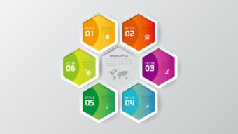 鼠绘多彩微立体keynote 信息技术的数据可视化革命